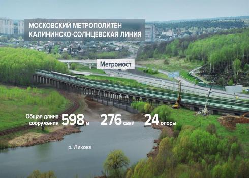 Метромост на участке между станциями метро "Пыхтино" и "Аэропорт Внуково"